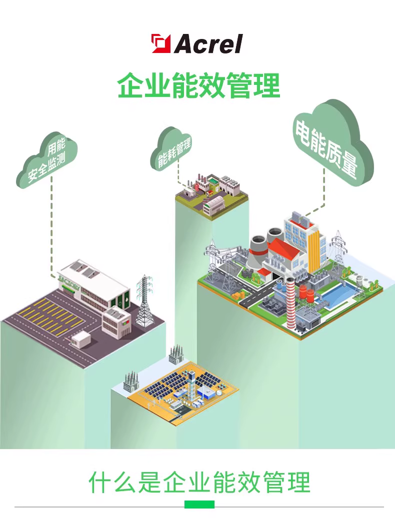 安科瑞微电网能量管理系统  负荷管理 实时监测